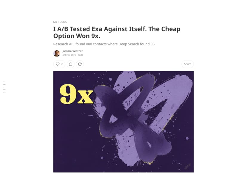 A/B Testing Exa against itself