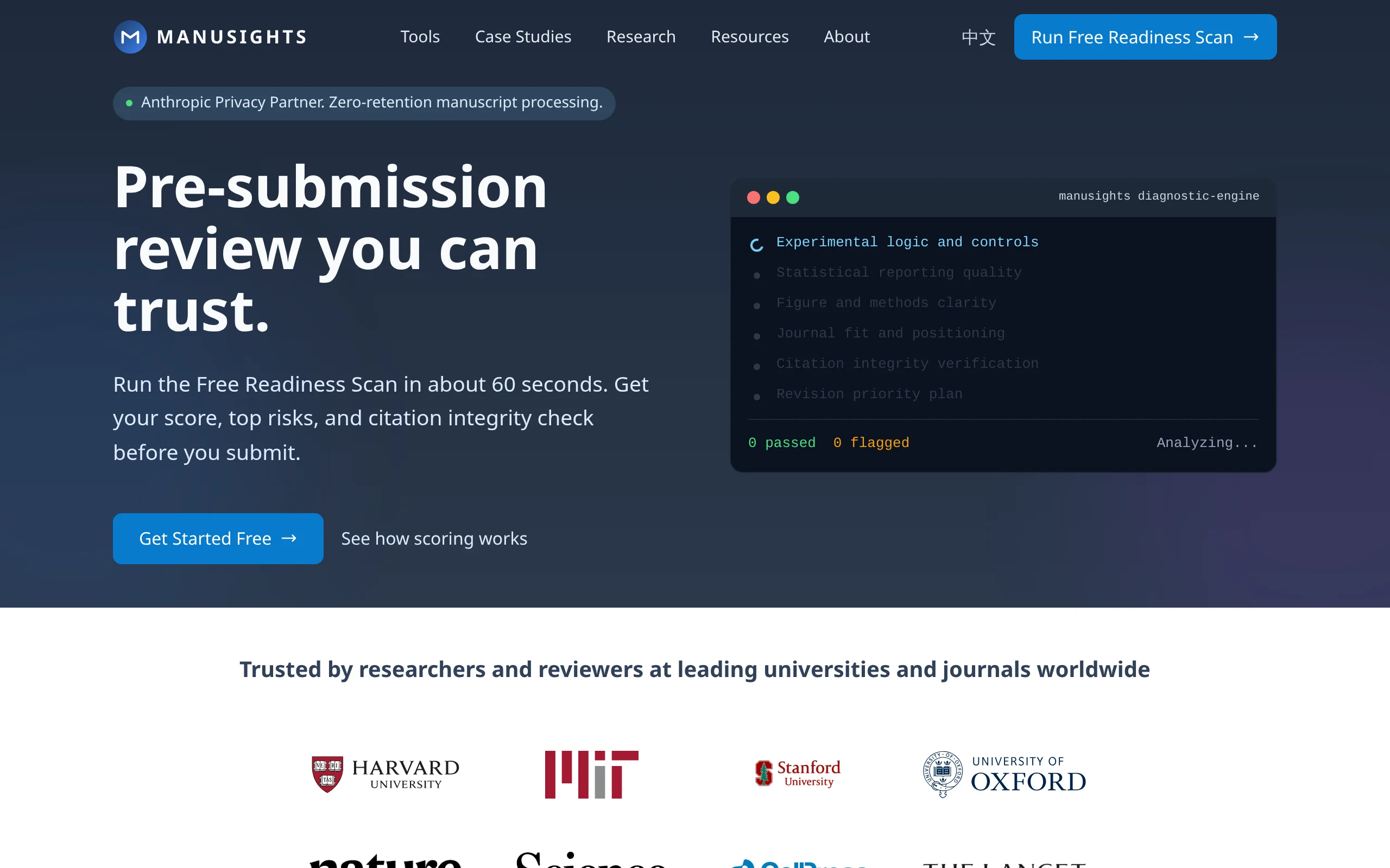 Manusights preview