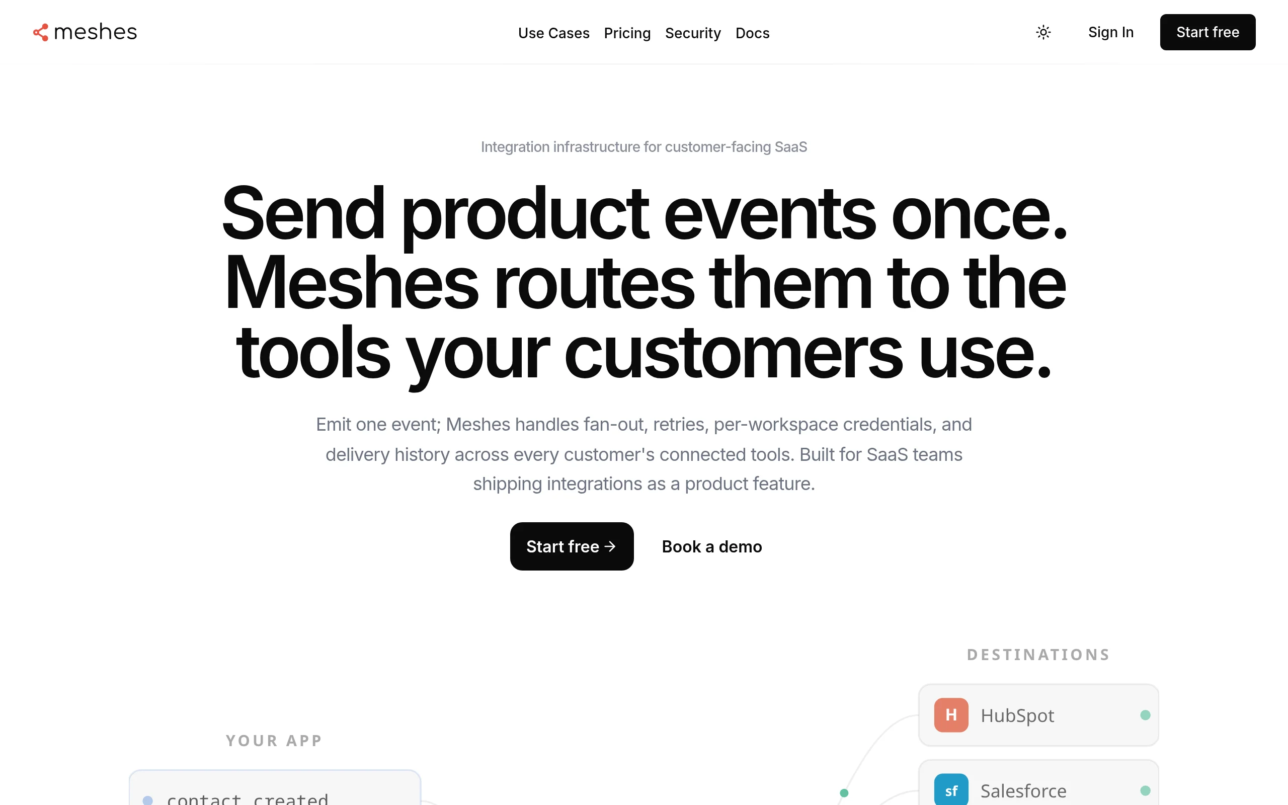 Meshes preview