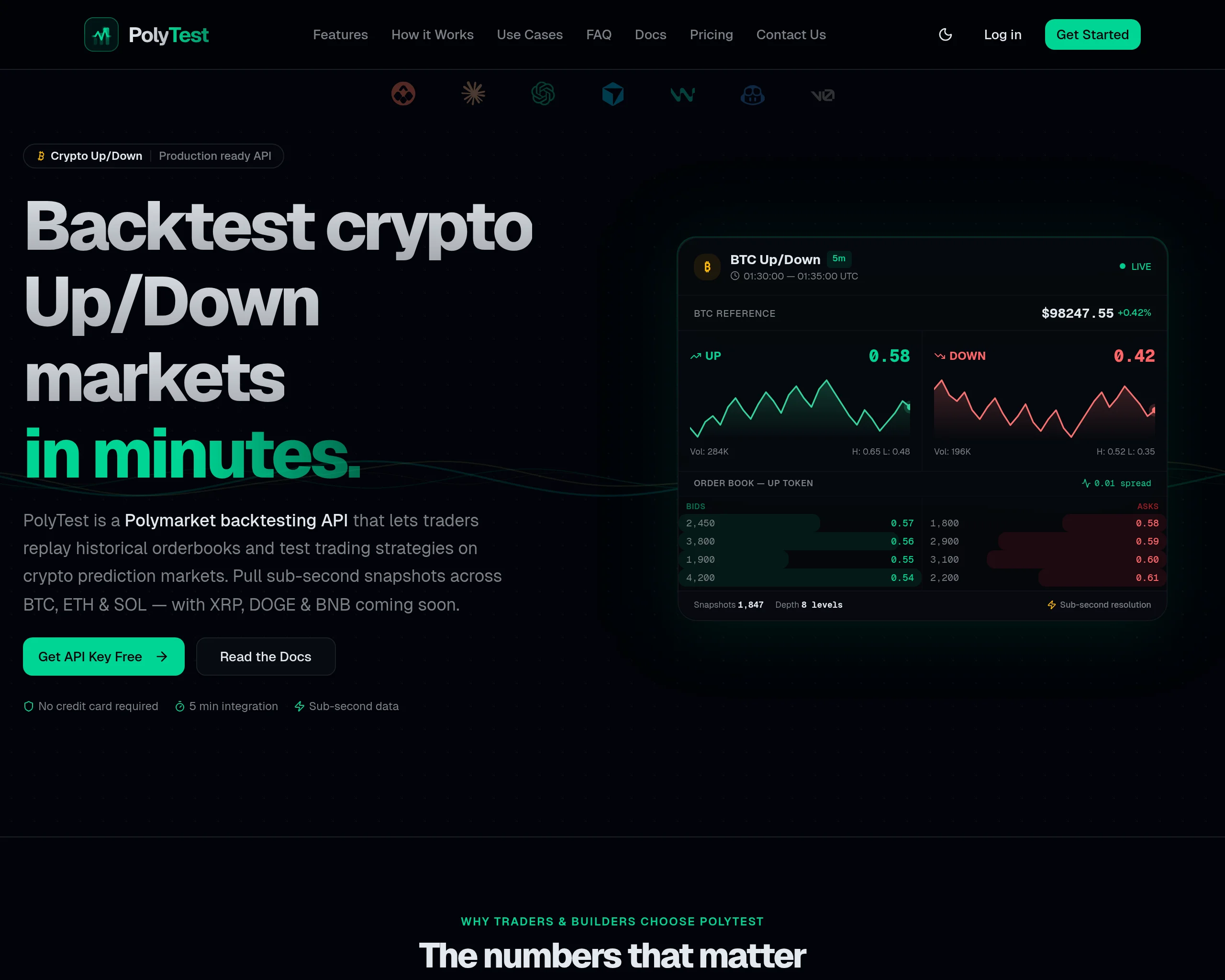 PolyTest preview
