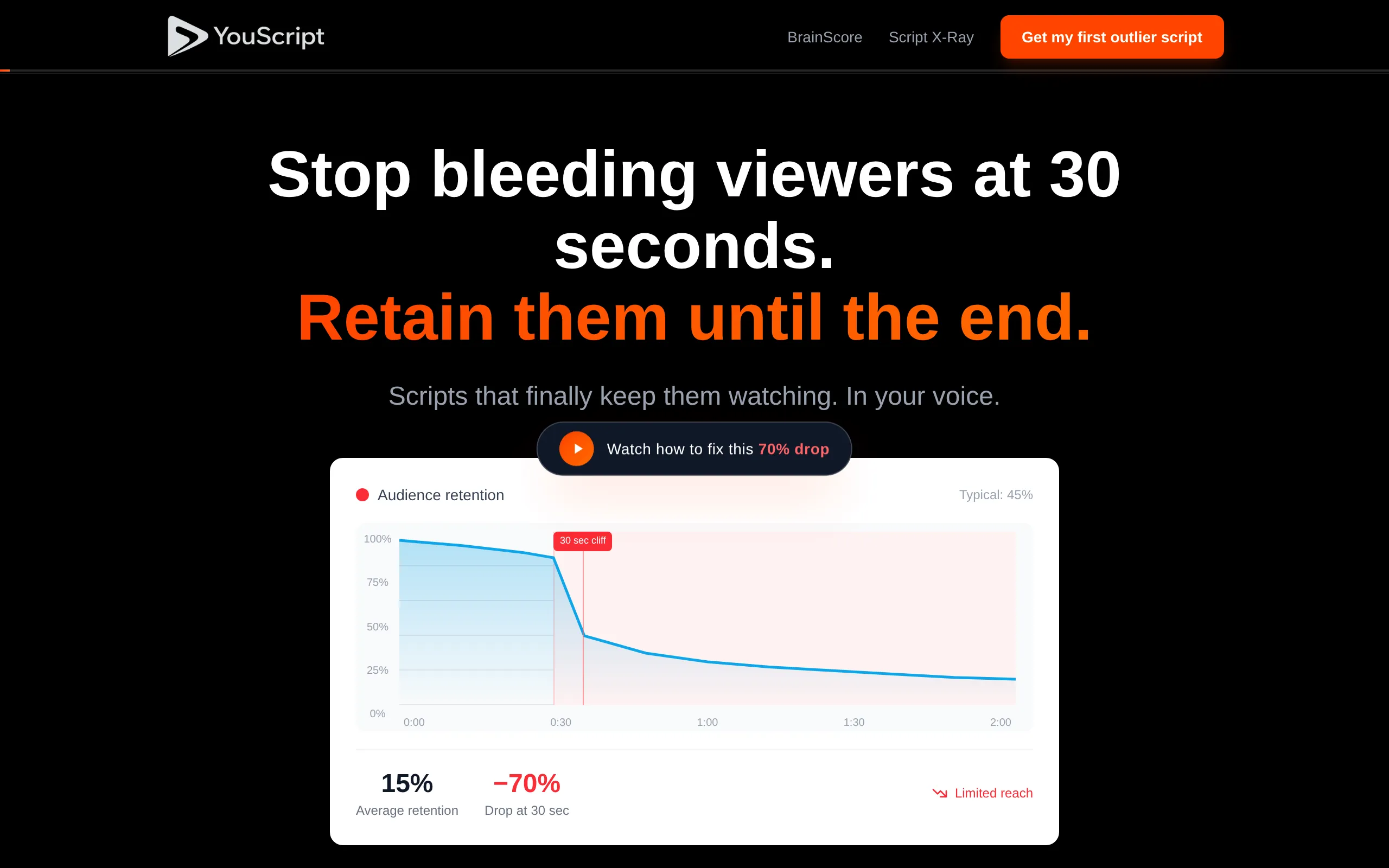 YouScript preview